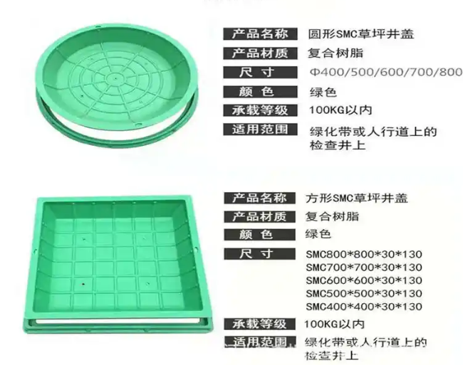 丰都树脂复合种植井盖展示